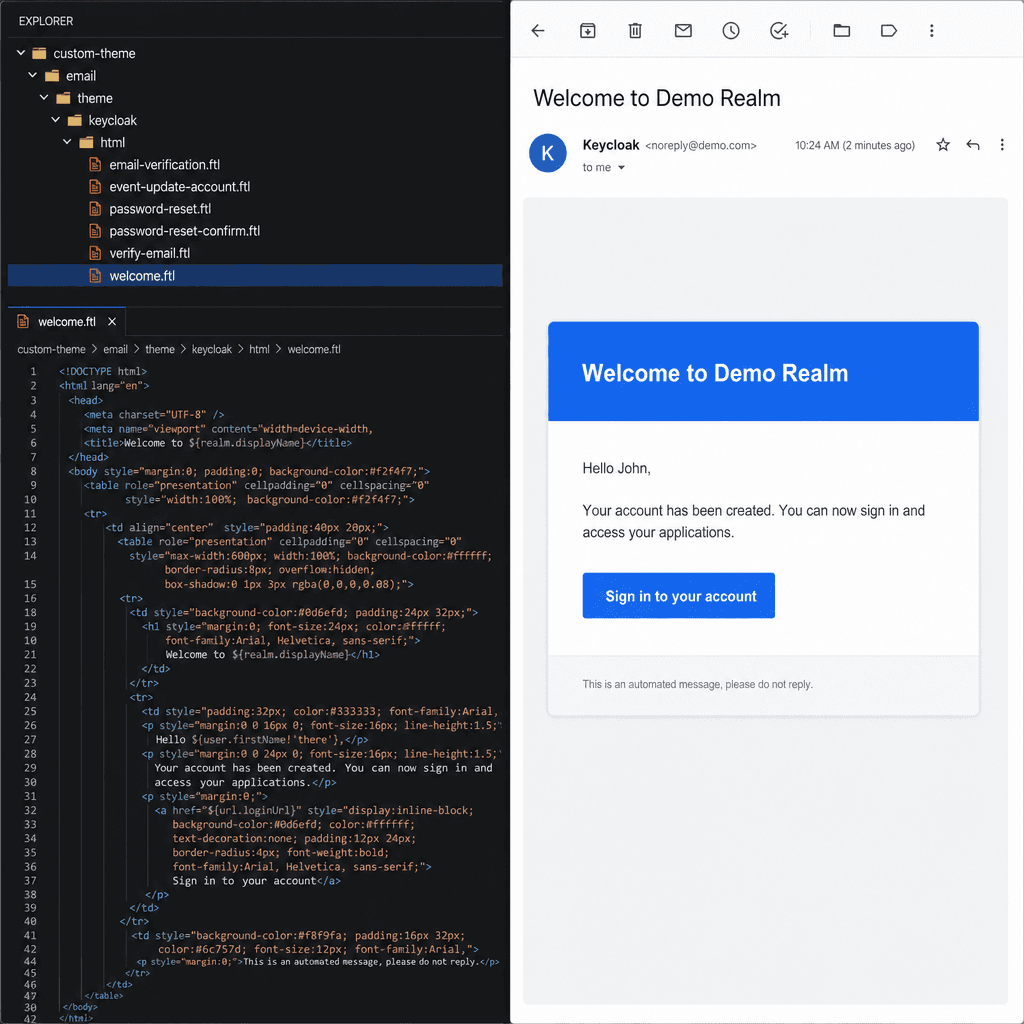 Screenshot-style visualization of a Keycloak email template structure. Show a folder tree for 'email/theme/keycloak/html/' alongside a preview of an HTML email with inline styles applied. Technical, clean, high contrast.